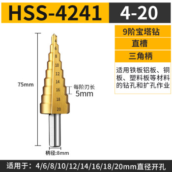 成洲宝塔钻头含钴开孔器不锈钢铁多功能阶梯打孔超硬孔木工三刃金属4-20mm(HSS4241)	